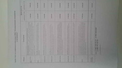 Сварочные электроды(пайвандлаш электродлар)